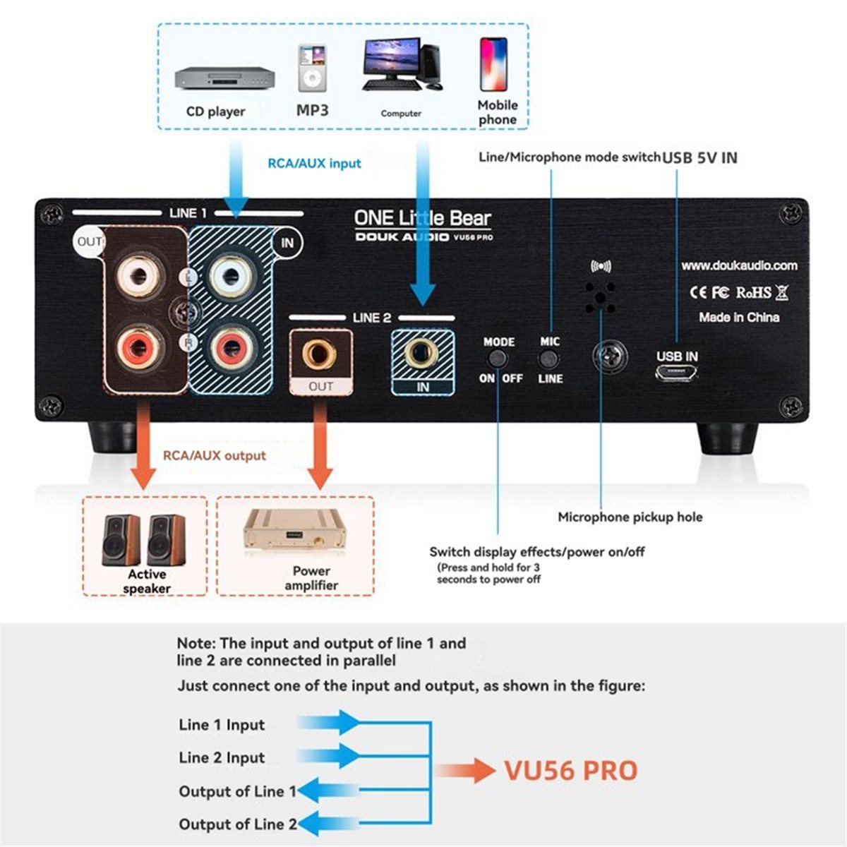 A40I VU56-PRO Çift Kanallı Müz - Music Audio Pro incelemesi ve fiyatı