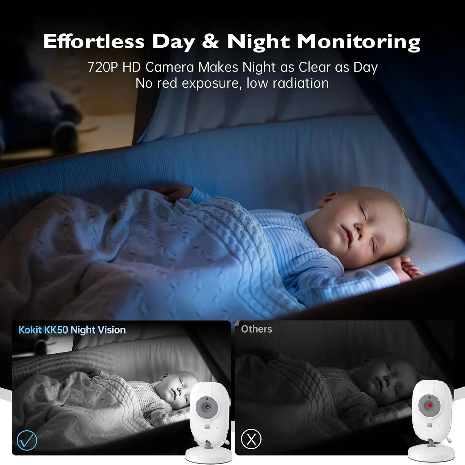2.4G Bebek Monitörü, Anne Çocu - Audio Music Kids incelemesi ve fiyatı