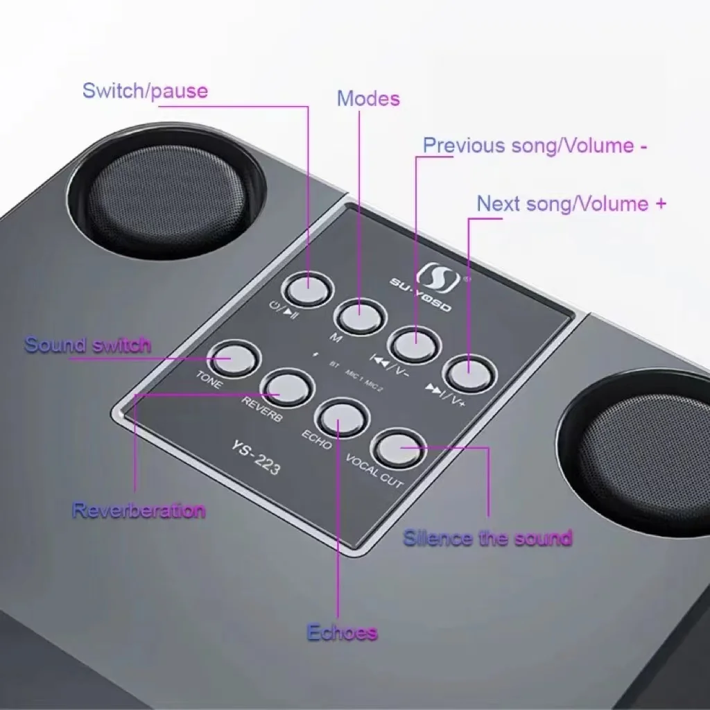 Taşınabilir BT Hoparlör, 2 Kab - Audio Music Kids incelemesi ve fiyatı